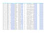 data scraping and data mining
